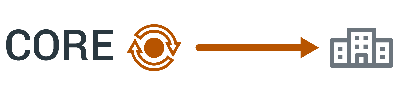 FastSync's screenshot